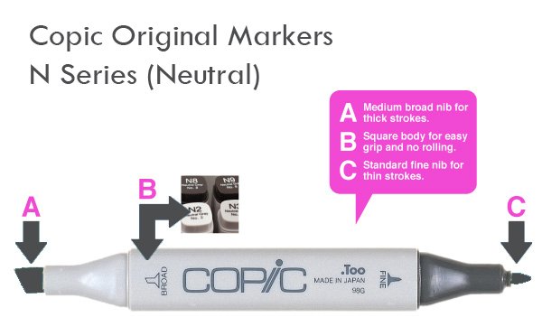 Copic Original Markers - N Series
