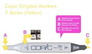 Copic Original Markers - Y Series