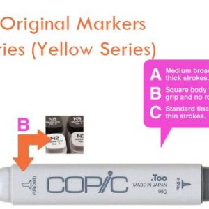 Copic Original Markers - YR Series